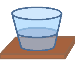 cup